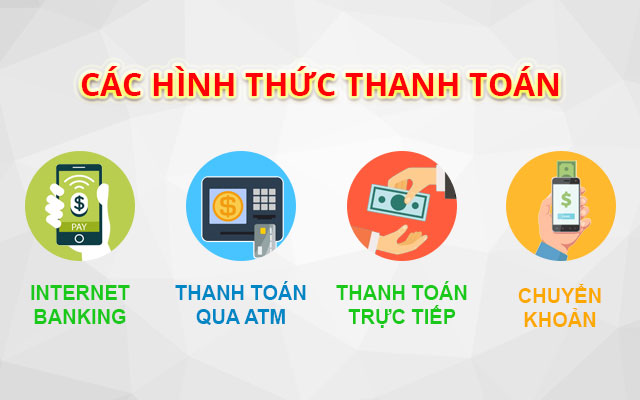 Hình thức thanh toán tại TBS